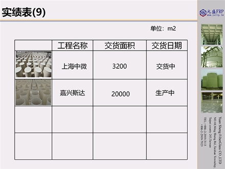 元盛復(fù)合材料實績表_10